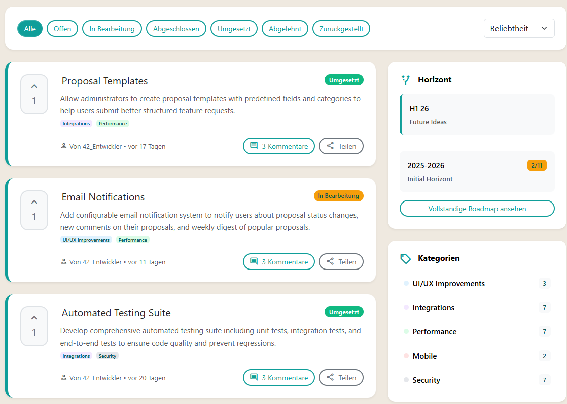 Centralized Feedback Board View