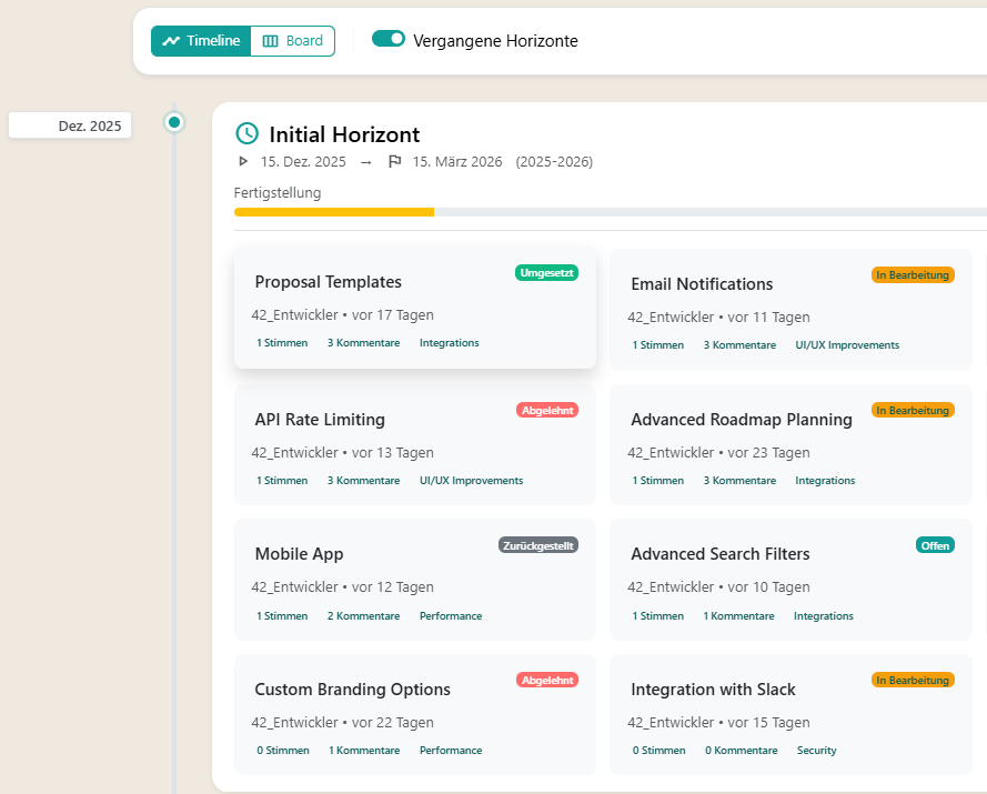 Product Roadmap with Milestones and Kanban